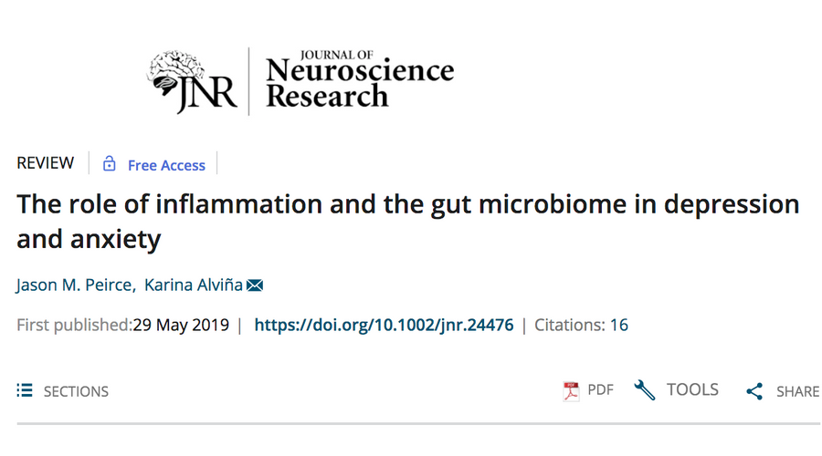 Prebiotics and the role of inflammation in depression and anxiety!